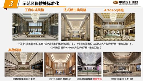 房地产行业新风口 知名标杆企业如何以室内设计标准化打造差异化竞争力